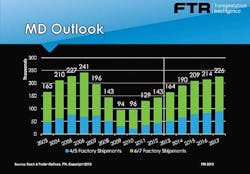 Trailer Bodybuilders Com Sites Trailer Bodybuilders com Files Uploads 2013 11 Ftr Slide 1 Trailer Bodybuilders Com Sites Trailer Bodybuilders com Files Uploads 2013 11 Ftr Slide 1