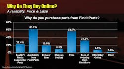 Trailer Bodybuilders Com Sites Trailer Bodybuilders com Files Uploads 2014 02 Hdd Ecommerce1 Trailer Bodybuilders Com Sites Trailer Bodybuilders com Files Uploads 2014 02 Hdd Ecommerce1