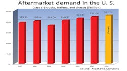 Trailer Bodybuilders Com Sites Trailer Bodybuilders com Files Uploads 2014 02 Hdd Opening Session Trailer Bodybuilders Com Sites Trailer Bodybuilders com Files Uploads 2014 02 Hdd Opening Session