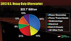 Trailer Bodybuilders Com Sites Trailer Bodybuilders com Files Uploads 2014 02 Hdd Openingsession1 Trailer Bodybuilders Com Sites Trailer Bodybuilders com Files Uploads 2014 02 Hdd Openingsession1