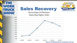 Trailer Bodybuilders Com Sites Trailer Bodybuilders com Files Uploads 2014 04 Carey Slide 9 Trailer Bodybuilders Com Sites Trailer Bodybuilders com Files Uploads 2014 04 Carey Slide 9