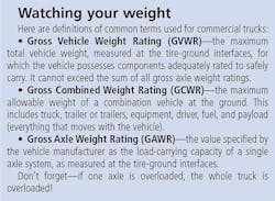 Trailer Bodybuilders Com Sites Trailer Bodybuilders com Files Uploads 2014 04 Chassis Info 2 Trailer Bodybuilders Com Sites Trailer Bodybuilders com Files Uploads 2014 04 Chassis Info 2