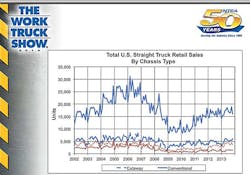 Trailer Bodybuilders Com Sites Trailer Bodybuilders com Files Uploads 2014 04 Eco Trends Slide 10 Trailer Bodybuilders Com Sites Trailer Bodybuilders com Files Uploads 2014 04 Eco Trends Slide 10