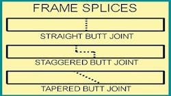 Trailer Bodybuilders Com Sites Trailer Bodybuilders com Files Uploads 2014 04 Truck Frames Slide 51 Thumb Trailer Bodybuilders Com Sites Trailer Bodybuilders com Files Uploads 2014 04 Truck Frames Slide 51 Thumb