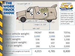 Trailer Bodybuilders Com Sites Trailer Bodybuilders com Files Uploads 2014 04 Weight Dist Slide 46 Trailer Bodybuilders Com Sites Trailer Bodybuilders com Files Uploads 2014 04 Weight Dist Slide 46