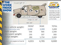 Trailer Bodybuilders Com Sites Trailer Bodybuilders com Files Uploads 2014 04 Weight Dist Slide 46 Trailer Bodybuilders Com Sites Trailer Bodybuilders com Files Uploads 2014 04 Weight Dist Slide 46