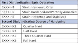 Trailer Bodybuilders Com Sites Trailer Bodybuilders com Files Uploads 2014 06 Aluminum Welding 2 Trailer Bodybuilders Com Sites Trailer Bodybuilders com Files Uploads 2014 06 Aluminum Welding 2