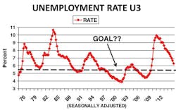 Trailer Bodybuilders Com Sites Trailer Bodybuilders com Files Uploads 2014 10 Ftr Chart 10 Trailer Bodybuilders Com Sites Trailer Bodybuilders com Files Uploads 2014 10 Ftr Chart 10