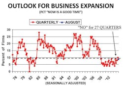 Trailer Bodybuilders Com Sites Trailer Bodybuilders com Files Uploads 2014 10 Ftr Chart 8 Trailer Bodybuilders Com Sites Trailer Bodybuilders com Files Uploads 2014 10 Ftr Chart 8