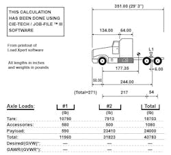 Trailer Bodybuilders Com Sites Trailer Bodybuilders com Files Uploads 2014 12 Gvwr Image A Trailer Bodybuilders Com Sites Trailer Bodybuilders com Files Uploads 2014 12 Gvwr Image A