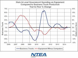 Trailer Bodybuilders Com Sites Trailer Bodybuilders com Files Uploads 2014 12 Buss Mrkt Slide 13 Trailer Bodybuilders Com Sites Trailer Bodybuilders com Files Uploads 2014 12 Buss Mrkt Slide 13