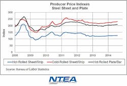 Trailer Bodybuilders Com Sites Trailer Bodybuilders com Files Uploads 2014 12 Buss Mrkt Slide 17 Trailer Bodybuilders Com Sites Trailer Bodybuilders com Files Uploads 2014 12 Buss Mrkt Slide 17
