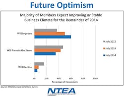 Trailer Bodybuilders Com Sites Trailer Bodybuilders com Files Uploads 2014 12 Buss Mrkt Slide 7 Trailer Bodybuilders Com Sites Trailer Bodybuilders com Files Uploads 2014 12 Buss Mrkt Slide 7