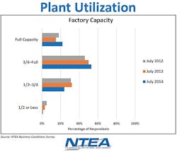 Trailer Bodybuilders Com Sites Trailer Bodybuilders com Files Uploads 2014 12 Buss Mrkt Slide 8 Trailer Bodybuilders Com Sites Trailer Bodybuilders com Files Uploads 2014 12 Buss Mrkt Slide 8