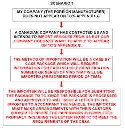 Trailer Bodybuilders Com Sites Trailer Bodybuilders com Files Uploads 2015 06 Scenario 3b Trailer Bodybuilders Com Sites Trailer Bodybuilders com Files Uploads 2015 06 Scenario 3b