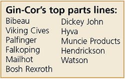 Trailer Bodybuilders Com Sites Trailer Bodybuilders com Files Uploads 2015 10 Gin Cor Sidebox Trailer Bodybuilders Com Sites Trailer Bodybuilders com Files Uploads 2015 10 Gin Cor Sidebox