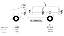 Trailer Bodybuilders Com Sites Trailer Bodybuilders com Files Uploads 2016 02 Load Xpert Weight Distribution Trailer Bodybuilders Com Sites Trailer Bodybuilders com Files Uploads 2016 02 Load Xpert Weight Distribution
