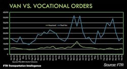 Trailer Bodybuilders Com Sites Trailer Bodybuilders com Files Uploads 2016 06 Don Ake Page 14 Trailer Bodybuilders Com Sites Trailer Bodybuilders com Files Uploads 2016 06 Don Ake Page 14