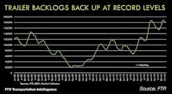 Trailer Bodybuilders Com Sites Trailer Bodybuilders com Files Uploads 2016 06 Don Ake Page 15 Trailer Bodybuilders Com Sites Trailer Bodybuilders com Files Uploads 2016 06 Don Ake Page 15