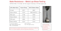 Trailer Bodybuilders Com Sites Trailer Bodybuilders com Files Uploads 2017 08 01 Adhesives F Trailer Bodybuilders Com Sites Trailer Bodybuilders com Files Uploads 2017 08 01 Adhesives F