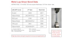 Trailer Bodybuilders Com Sites Trailer Bodybuilders com Files Uploads 2017 08 01 Adhesives G Trailer Bodybuilders Com Sites Trailer Bodybuilders com Files Uploads 2017 08 01 Adhesives G