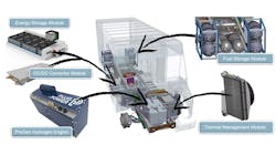 Www Trailer Bodybuilders Com Sites Trailer Bodybuilders com Files Fed Ex Workhorse Plug Power Van Ig 0 1 1 Www Trailer Bodybuilders Com Sites Trailer Bodybuilders com Files Fed Ex Workhorse Plug Power Van Ig 0 1 1