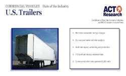 Www Trailer Bodybuilders Com Sites Trailer Bodybuilders com Files Act Epic Trailer Orders Better 0 Www Trailer Bodybuilders Com Sites Trailer Bodybuilders com Files Act Epic Trailer Orders Better 0