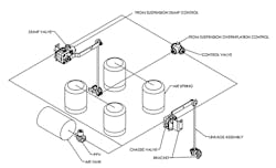 Www Trailer Bodybuilders Com Sites Trailer Bodybuilders com Files Crane Figure 2 Www Trailer Bodybuilders Com Sites Trailer Bodybuilders com Files Crane Figure 2