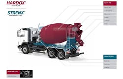 Www Trailer Bodybuilders Com Sites Trailer Bodybuilders com Files Hardox In My Body Graphic Copy 0 Www Trailer Bodybuilders Com Sites Trailer Bodybuilders com Files Hardox In My Body Graphic Copy 0