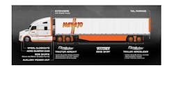 Navajo Express Navajo Express