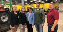 Felling people Felling people