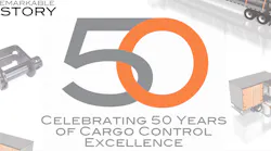 Kinedyne 50