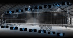 TrailerNet TrailerNet