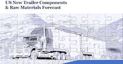Trailer Components Report Trailer Components Report