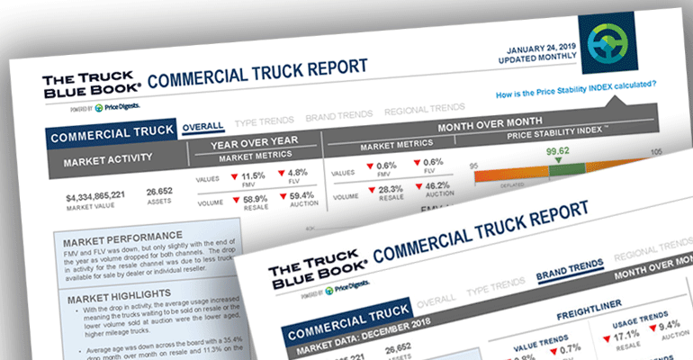 Commercial Truck Report promo image