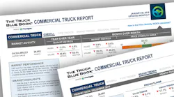 Commercial Truck Report promo image