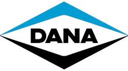 Dana Inc