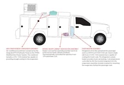 VMAC HVAC system VMAC HVAC system