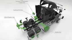 Hyliion 6X4 hybrid