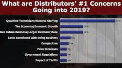 HDAW2019-aftermarket-forecast-slide.jpg