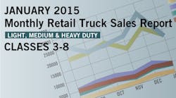 Trailerbodybuilders 1912 Retail Sales Report Screen Jan2015 595