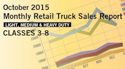 Trailerbodybuilders 2321 Retail Sales Oct2015 Promo 595