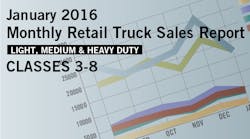 Trailerbodybuilders 2374 Retail Sales Jan2016 Promo 595