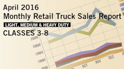 Trailerbodybuilders 2626 Retail Sales Apr2016 Promo 595