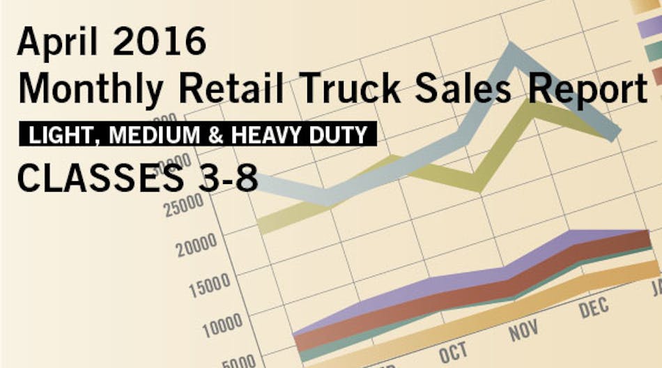 Trailerbodybuilders 2626 Retail Sales Apr2016 Promo 595