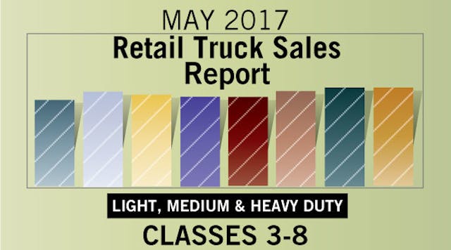 Trailerbodybuilders 4012 Retail Sales May2017 Promo