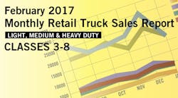 Trailerbodybuilders 4458 Retail Sales Report Screen New 595 0
