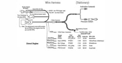 PTO wiring PTO wiring