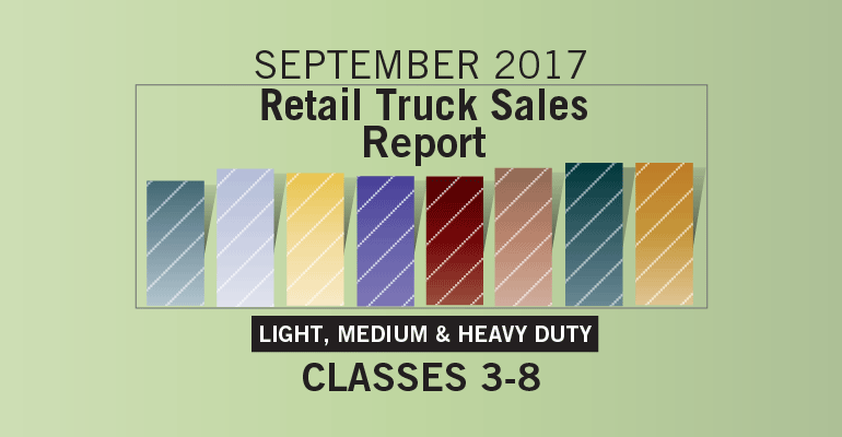 Retail Sales Graph intro slide Sep 2017