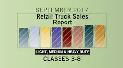 Retail Sales Graph intro slide Sep 2017